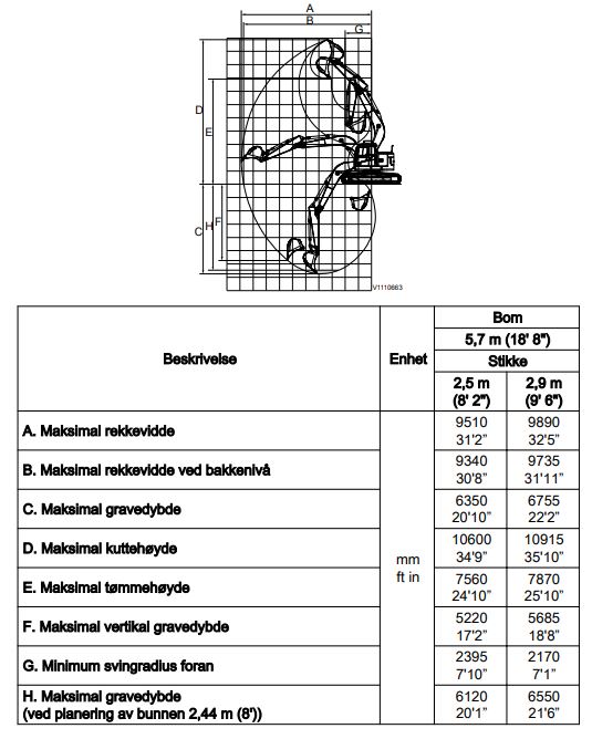 Gravemaskin belter diesel 24,1-28,0 tonn kort hekk